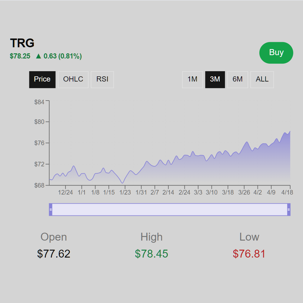 Branding & SaaS Platform Development for Finlit - Image 14